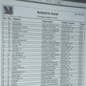 Criadouro Castro Alves